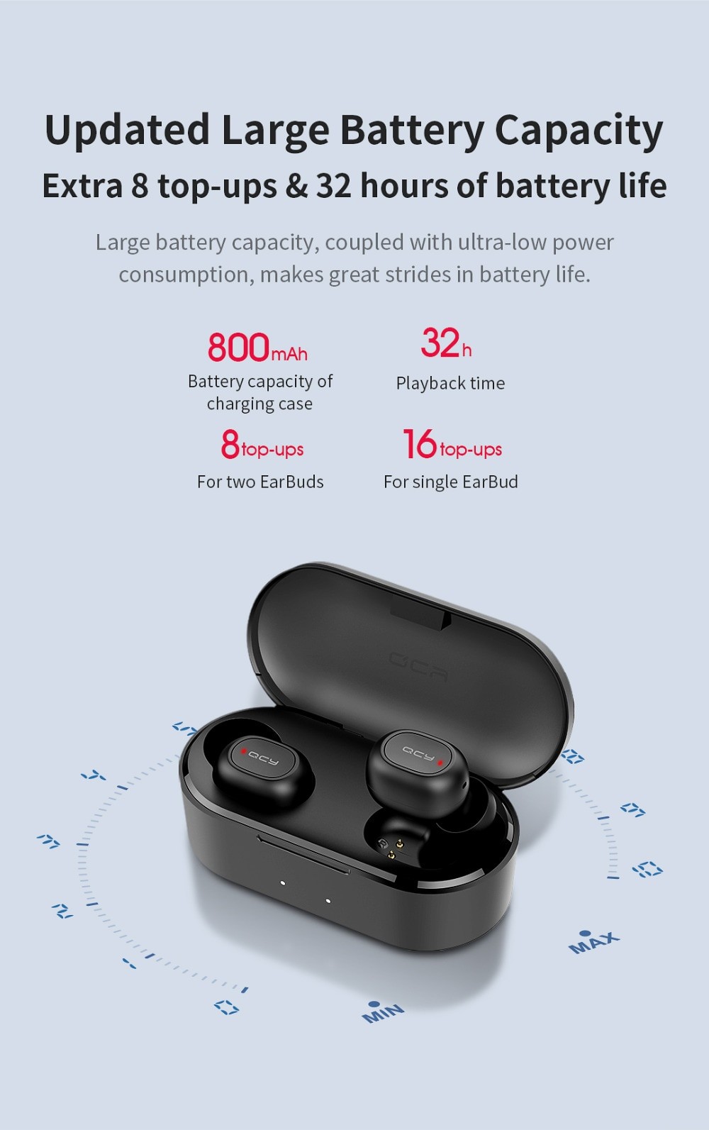 Dual Microphone Bluetooth Earphones with Charging Box